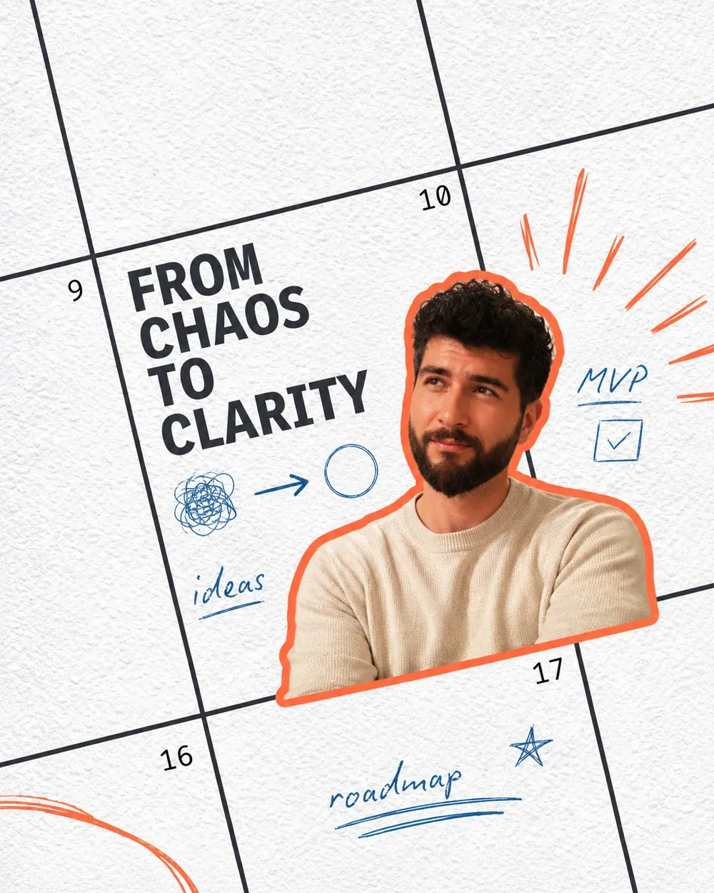 From Chaos to Clarity collage
