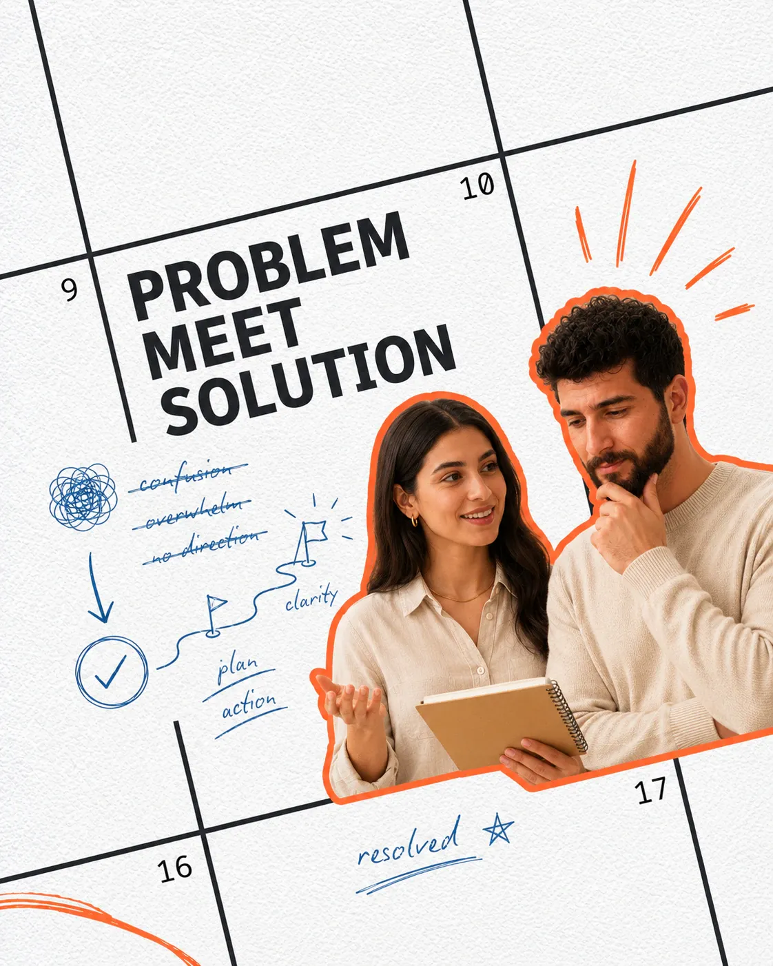 Problem Meet Solution collage