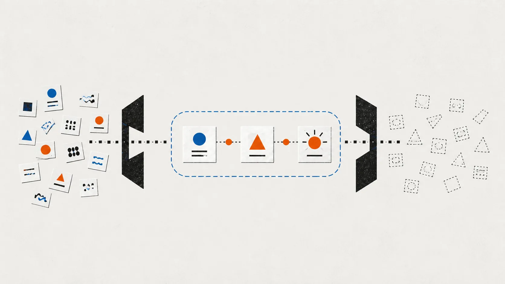 One simple three-step paper product flow surrounded by deferred interface cards