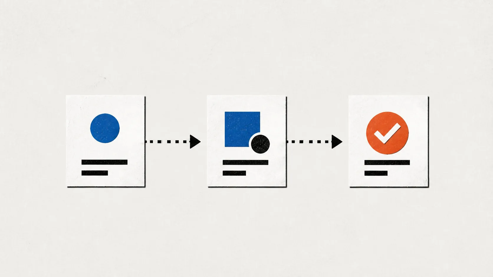 Three paper prototype screens forming one complete MVP user loop
